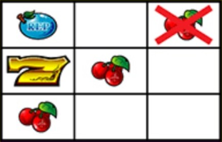 パチスロ ルーレットクイーン 女神の羅針盤 スロット新台 各小役の停止型