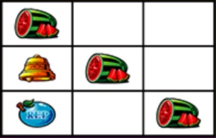 パチスロ ルーレットクイーン 女神の羅針盤 スロット新台 各小役の停止型