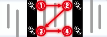 マシマシ スロット新台 マシマシステップアップ演出