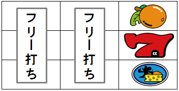 右下段にCHU停止