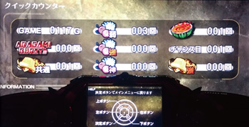 クイックカウンター