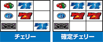 チェリーの停止形