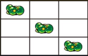スーパービンゴリバース スロット新台 各小役の停止形