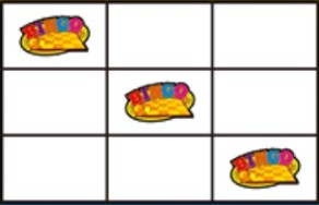 スーパービンゴリバース スロット新台 各小役の停止形
