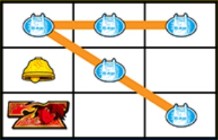 パチスロ ベントー 狼たちの夜 スロット新台 各小役の停止形