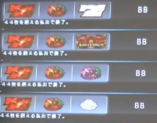 ロードオブヴァーミリオンRe:ボーナス入賞絵柄